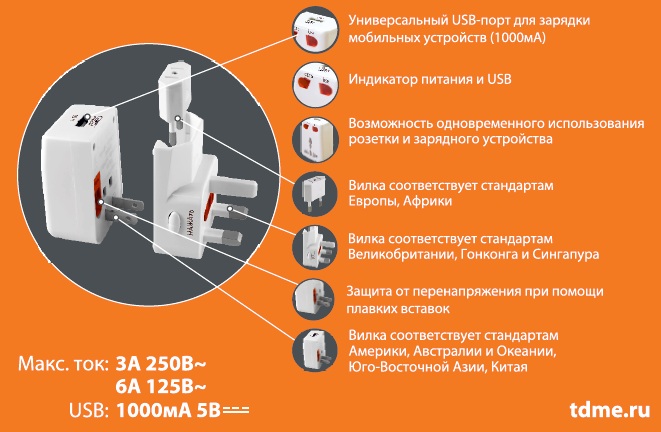 TDM Тревел-адаптер 100-250В 3A (5 в 1) c USB-зарядкой 1000мА белый