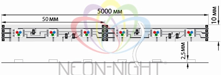 LED лента открытая, 10мм, IP23, SMD 5050, 60 LED/m, 12V, RGB Rexant