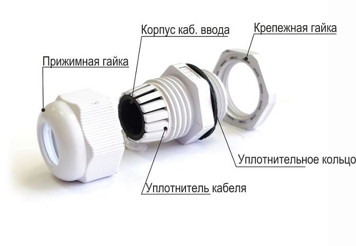 ГОФРОМАТИК (ЗЭТАРУС) Сальник PG 19 пластик (12-15мм) IP68 серый